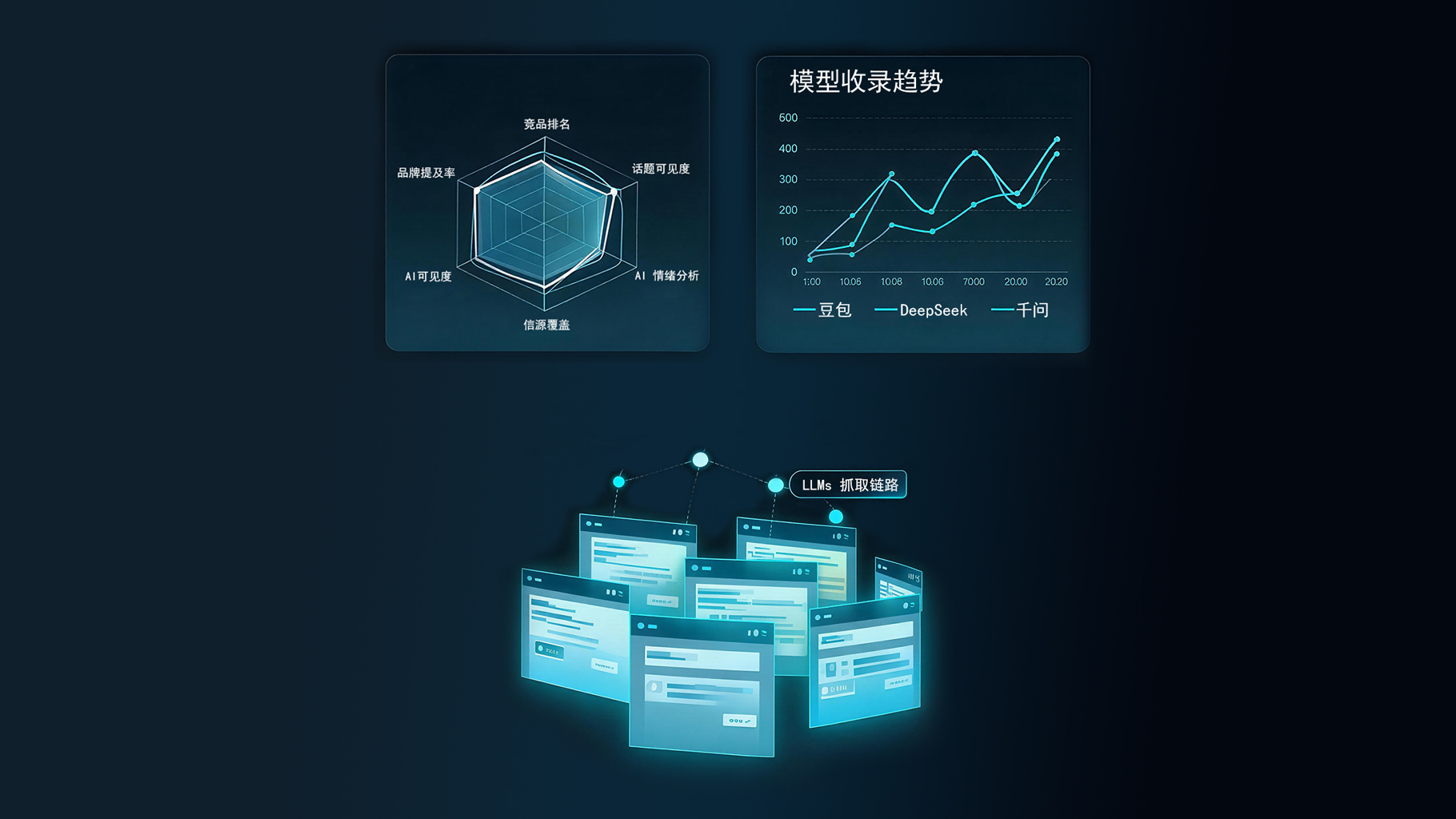 关于我们 - 广州壹触网络科技有限公司